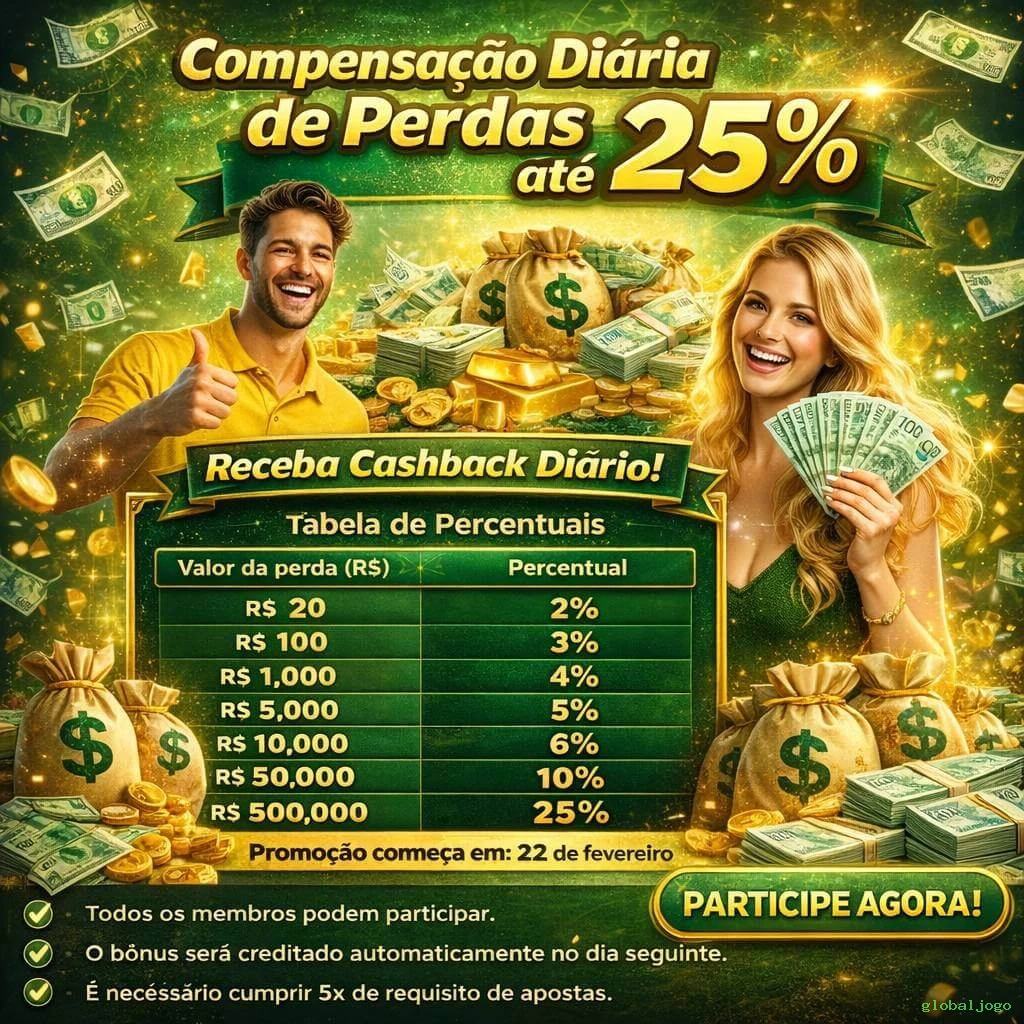 Integração de APIs globaljogo